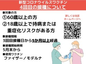 東京都北区60歳以上　5月下旬から新型コロナワクチン4回目の接種開始‼︎