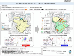 北区滝野川地区のゲリラ豪雨対策！浸水被害を大幅軽減する新たな下水管が稼働！