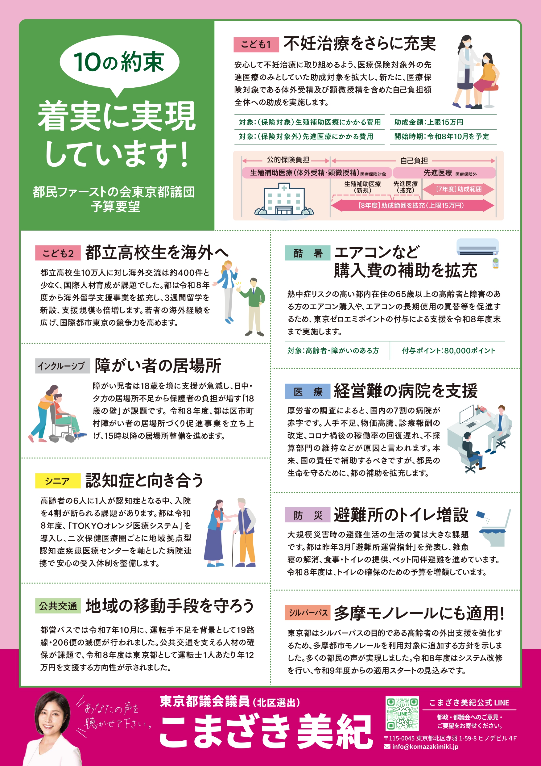 都民ファーストの会東京都議団 活動報告 裏面